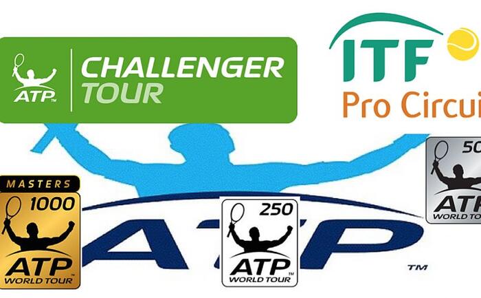 Itf i atp