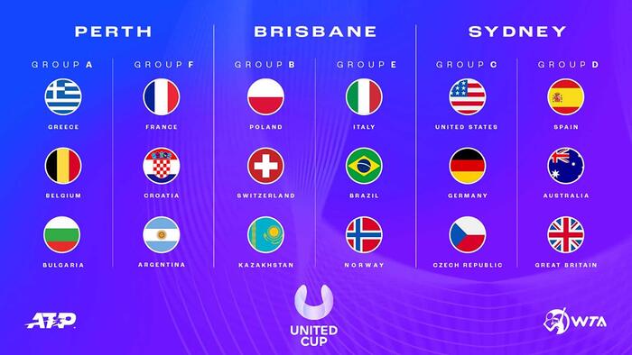 United cup